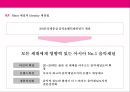 Mnet의 통합마케팅전략[Mnet Integrated marketing strategy] 7페이지