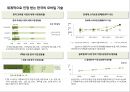 한국 엔테데인먼트 산업의 기회 & 위기. 글로벌 엔터테인먼트 산업 이슈 및 전망 9페이지
