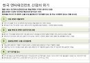 한국 엔테데인먼트 산업의 기회 & 위기. 글로벌 엔터테인먼트 산업 이슈 및 전망 13페이지