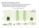 한국 엔테데인먼트 산업의 기회 & 위기. 글로벌 엔터테인먼트 산업 이슈 및 전망 23페이지