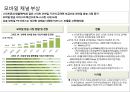 한국 엔테데인먼트 산업의 기회 & 위기. 글로벌 엔터테인먼트 산업 이슈 및 전망 41페이지