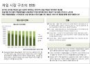 한국 엔테데인먼트 산업의 기회 & 위기. 글로벌 엔터테인먼트 산업 이슈 및 전망 49페이지