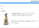 엠브라에르. EMBRAER. 세계 최대 중소형 항공기 생산기업. 브라질기업 17페이지