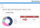 엠브라에르. EMBRAER. 세계 최대 중소형 항공기 생산기업. 브라질기업 18페이지