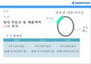 엠브라에르. EMBRAER. 세계 최대 중소형 항공기 생산기업. 브라질기업 19페이지
