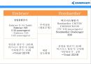 엠브라에르. EMBRAER. 세계 최대 중소형 항공기 생산기업. 브라질기업 45페이지
