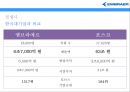 엠브라에르. EMBRAER. 세계 최대 중소형 항공기 생산기업. 브라질기업 47페이지