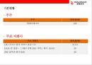 캐세이드래곤에어 CATHAY DRAGON AIR - 홍콩기반의 저가 항공사 (케세이퍼시픽의 자회사) 4페이지