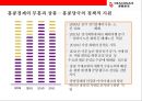 캐세이드래곤에어 CATHAY DRAGON AIR - 홍콩기반의 저가 항공사 (케세이퍼시픽의 자회사) 8페이지