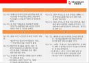 캐세이드래곤에어 CATHAY DRAGON AIR - 홍콩기반의 저가 항공사 (케세이퍼시픽의 자회사) 19페이지