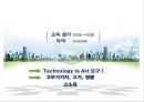 기술은 예술이다.융합기술 트렌드와 성공사례Technology is ART 9페이지