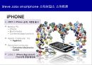 기술은 예술이다.융합기술 트렌드와 성공사례Technology is ART 21페이지