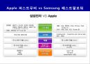 기술은 예술이다.융합기술 트렌드와 성공사례Technology is ART 26페이지