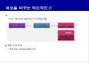 기술은 예술이다.융합기술 트렌드와 성공사례Technology is ART 32페이지
