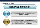 금융환경 변화에 따른 금융기관의 마케팅 전략 14페이지