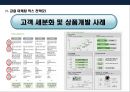 금융환경 변화에 따른 금융기관의 마케팅 전략 17페이지