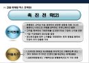 금융환경 변화에 따른 금융기관의 마케팅 전략 22페이지