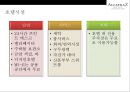 세계의 테마 컨셉 호텔 Theme Concept Hotel of the World[독일 알카라즈호텔 - 감옥 . 독일 V8호텔 - 자동차] 16페이지