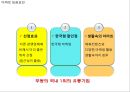 [ 이마트 마케팅사례연구 PPT ] EAMRT 이마트 기업분석과 성공요인및 이마트 마케팅 SWOT,STP,4P전략분석과 향후전략제안 7페이지