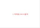 [ 이마트 마케팅사례연구 PPT ] EAMRT 이마트 기업분석과 성공요인및 이마트 마케팅 SWOT,STP,4P전략분석과 향후전략제안 16페이지