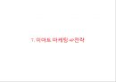 [ 이마트 마케팅사례연구 PPT ] EAMRT 이마트 기업분석과 성공요인및 이마트 마케팅 SWOT,STP,4P전략분석과 향후전략제안 22페이지