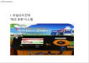 [ 이마트 마케팅사례연구 PPT ] EAMRT 이마트 기업분석과 성공요인및 이마트 마케팅 SWOT,STP,4P전략분석과 향후전략제안 32페이지