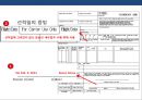 항공화물운송장 & 신용장 통일규칙 31페이지