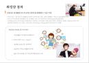 워킹맘 라이프 스타일[Working Mom Life Style]이해를 통한 마케팅 성공전략 사례분석 4페이지