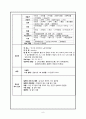 아동간호학 황달 케이스스터디 8페이지