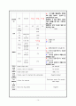아동간호학 황달 케이스스터디 10페이지