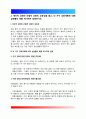 교육심리학) 1. 콜버그(Kohlberg)의 도덕성 발달이론을 설명하고, 그 교육적 시사점을 논하시오. 2. 계속적 강화와 간헐적 강화의 유용성을 들고, 네 가지 강화계획(reinforcement schedule)에 대해 실생활의 예를  7페이지