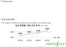 이니스프리 브랜드분석, 이니스프리 마케팅전략 사례분석, 이니스프리 신제품개발제안과 향후시사점 PPT 16페이지