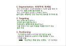 이니스프리 브랜드분석, 이니스프리 마케팅전략 사례분석, 이니스프리 신제품개발제안과 향후시사점 PPT 20페이지