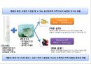 이니스프리 브랜드분석, 이니스프리 마케팅전략 사례분석, 이니스프리 신제품개발제안과 향후시사점 PPT 27페이지