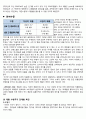 하이트진로(참이슬) 마케팅전략-(SWOT,STP,4P전략분석,사회적마케팅전략) 19페이지