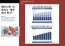 SNS 마케팅 트렌드 및마케팅 성공 국내외 사례 5페이지