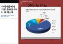 SNS 마케팅 트렌드 및마케팅 성공 국내외 사례 10페이지