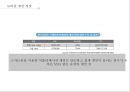 게임산업의 현황 및 동향 16페이지