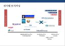 크루즈 상품 및 크루즈 산업의 이해 [Cruise Deals and understanding of the cruise industry] 9페이지