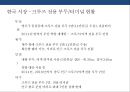 크루즈 상품 및 크루즈 산업의 이해 [Cruise Deals and understanding of the cruise industry] 16페이지