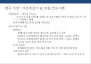 크루즈 상품 및 크루즈 산업의 이해 [Cruise Deals and understanding of the cruise industry] 18페이지