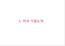 미샤 MISSHA 브랜드분석과 성공요인분석및 미샤 마케팅 사례분석과 미샤 마케팅 개선방안제안 PPT 3페이지