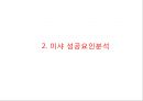 미샤 MISSHA 브랜드분석과 성공요인분석및 미샤 마케팅 사례분석과 미샤 마케팅 개선방안제안 PPT 5페이지