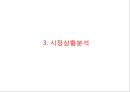 미샤 MISSHA 브랜드분석과 성공요인분석및 미샤 마케팅 사례분석과 미샤 마케팅 개선방안제안 PPT 12페이지