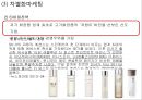 미샤 MISSHA 브랜드분석과 성공요인분석및 미샤 마케팅 사례분석과 미샤 마케팅 개선방안제안 PPT 21페이지