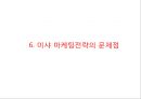 미샤 MISSHA 브랜드분석과 성공요인분석및 미샤 마케팅 사례분석과 미샤 마케팅 개선방안제안 PPT 24페이지