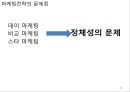 미샤 MISSHA 브랜드분석과 성공요인분석및 미샤 마케팅 사례분석과 미샤 마케팅 개선방안제안 PPT 28페이지