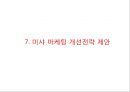 미샤 MISSHA 브랜드분석과 성공요인분석및 미샤 마케팅 사례분석과 미샤 마케팅 개선방안제안 PPT 29페이지