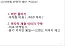미샤 MISSHA 브랜드분석과 성공요인분석및 미샤 마케팅 사례분석과 미샤 마케팅 개선방안제안 PPT 33페이지