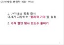 미샤 MISSHA 브랜드분석과 성공요인분석및 미샤 마케팅 사례분석과 미샤 마케팅 개선방안제안 PPT 34페이지